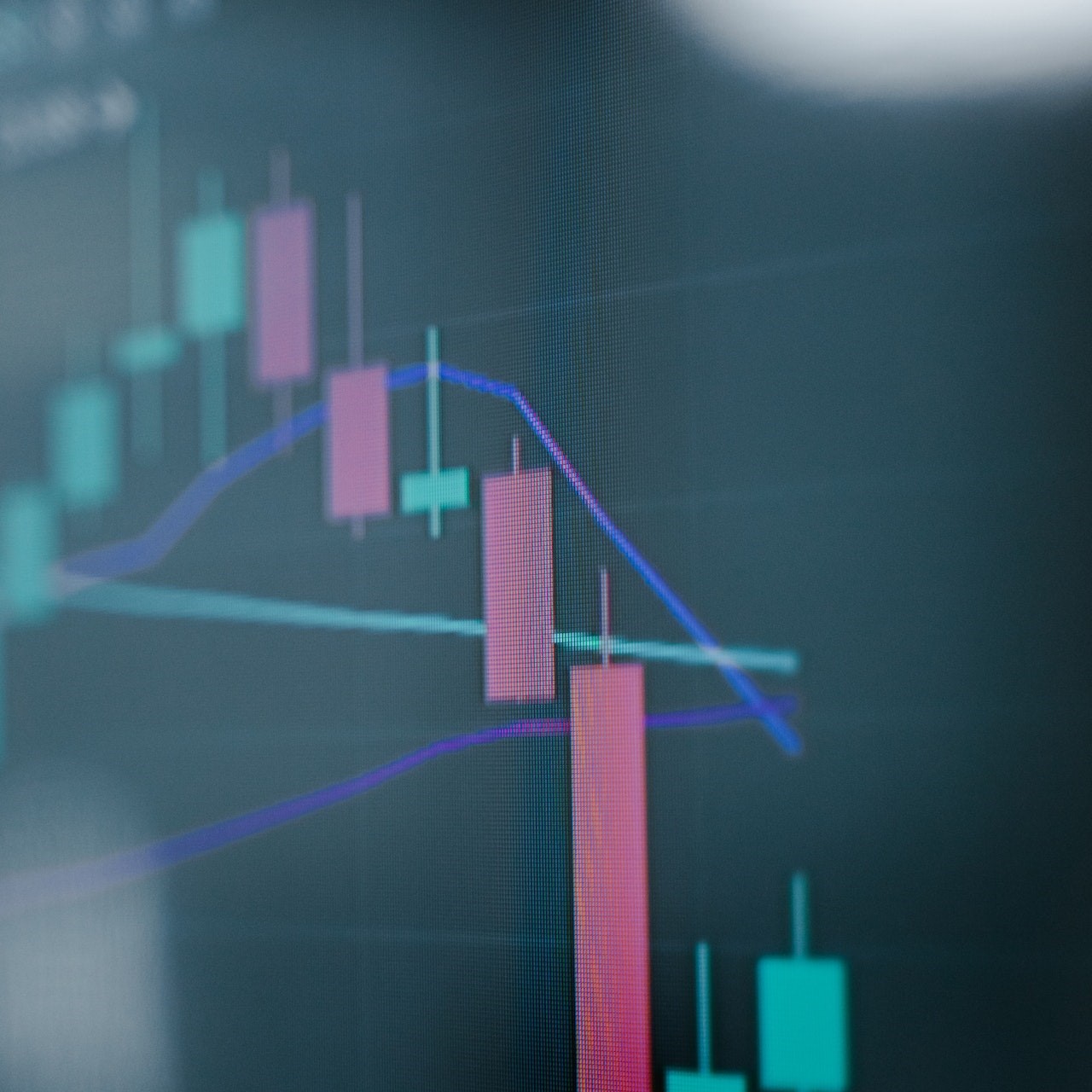 How to Use Simple Moving Averages in Forex Trading